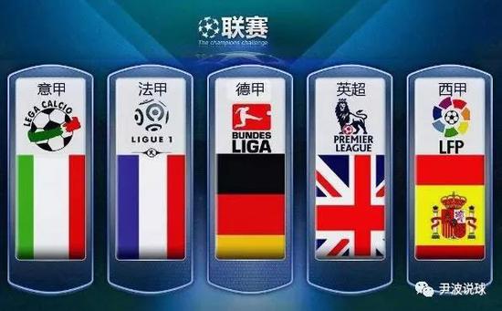 能強化英超