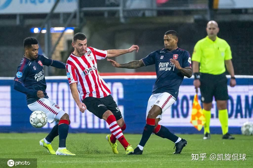 和竞技目标 和竞技目标