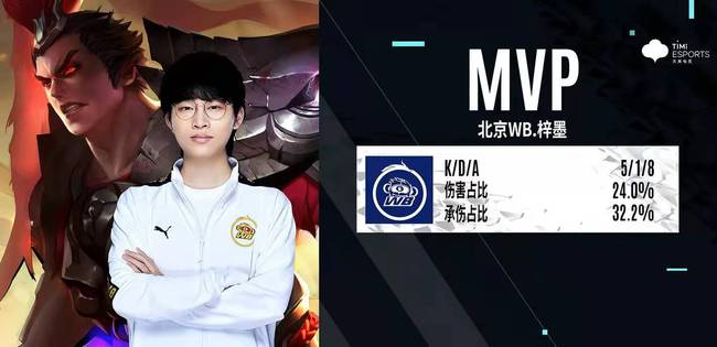 也让对手的 也让对手的